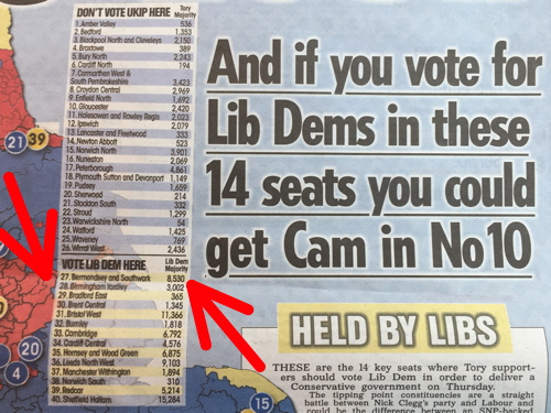 The Sun urges readers to vote for Simon Hughes