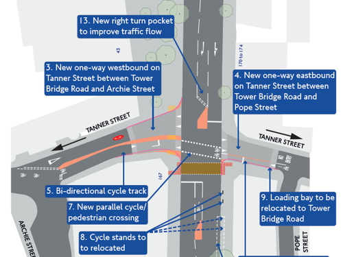 TfL proposes Tower Bridge Road bus lane as part of cycle project