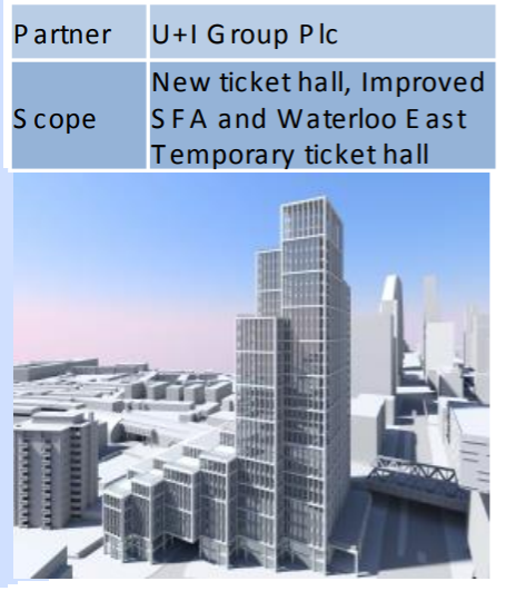 Southwark Station listing rejected; part-demolition proposed